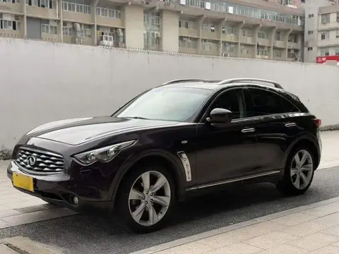 FX