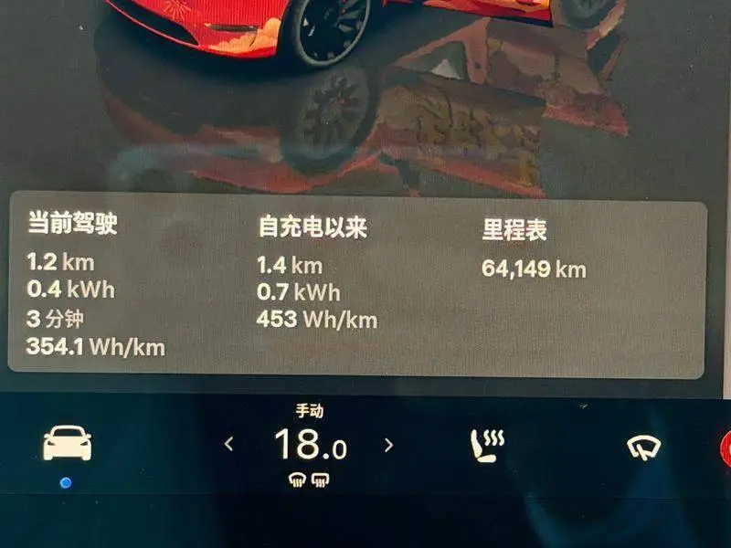 Model Y 2022 Performance All-Wheel Drive — 8